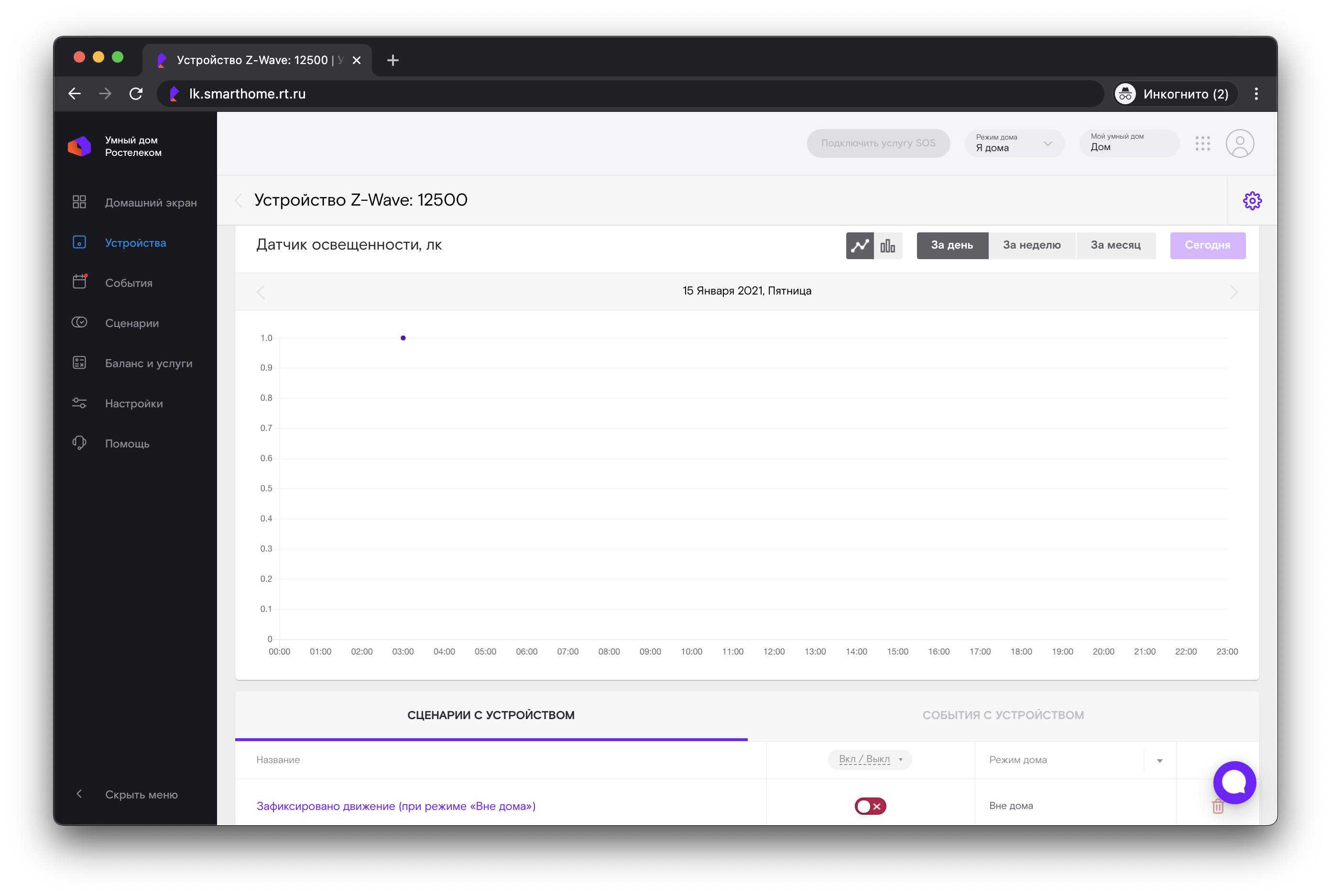 Статистика устройства